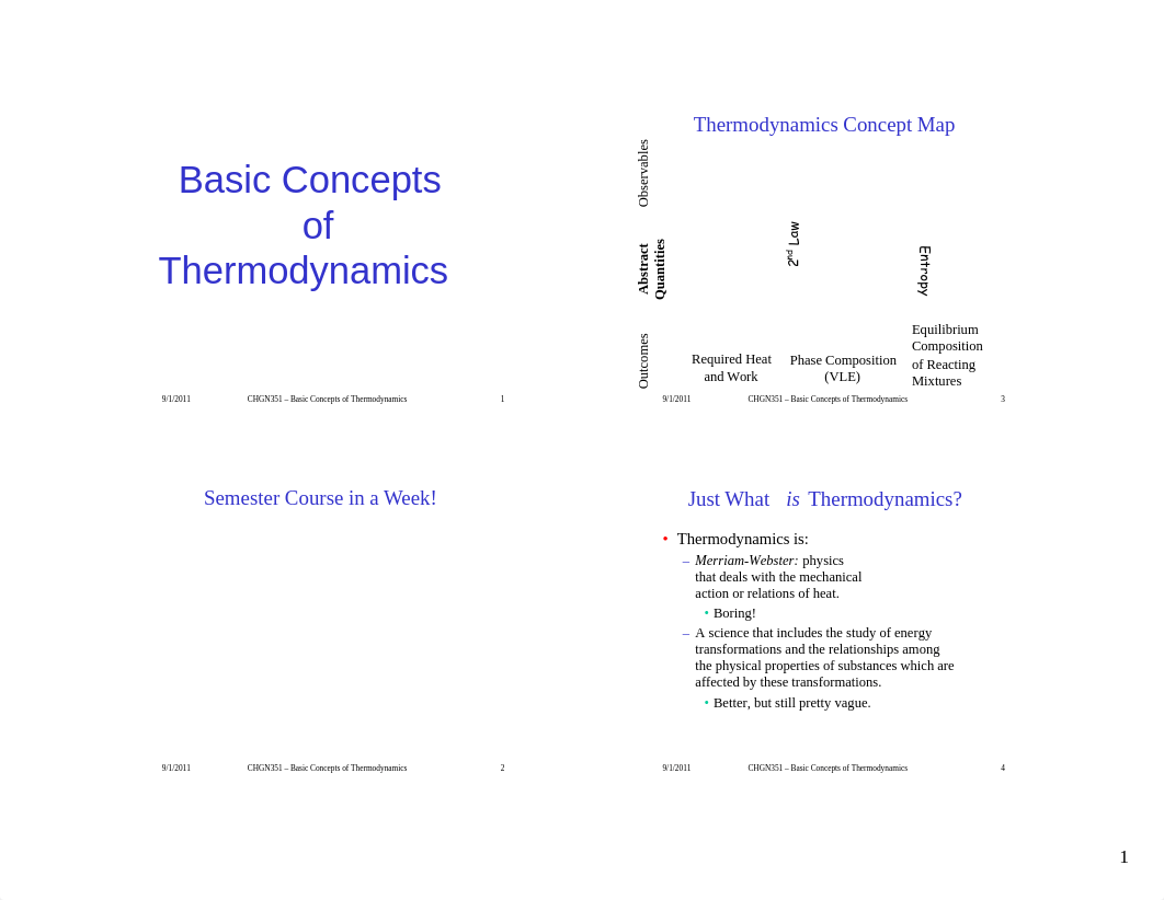 8_30_Basic Concepts of Thermodynamics I.pdf_du6rf6z735b_page1