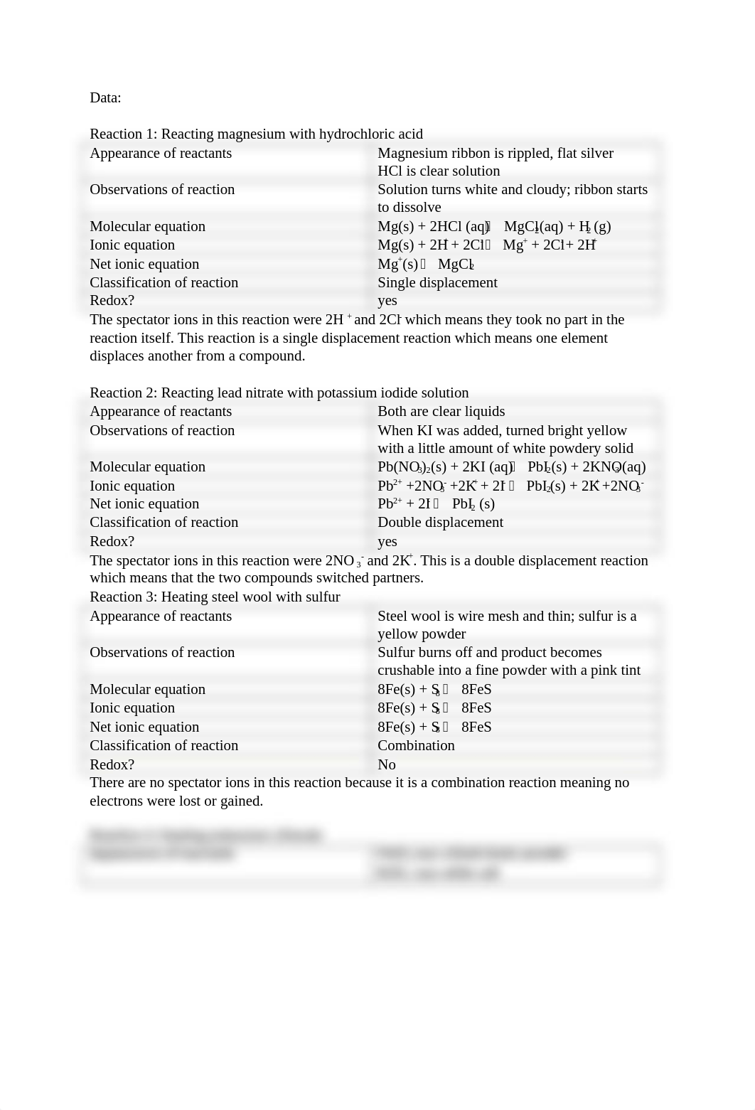 Experiment 9 lab report .docx_du6s041epde_page2