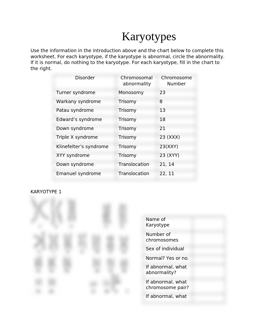 Karyotypes.docx_du6w9f7ozik_page1