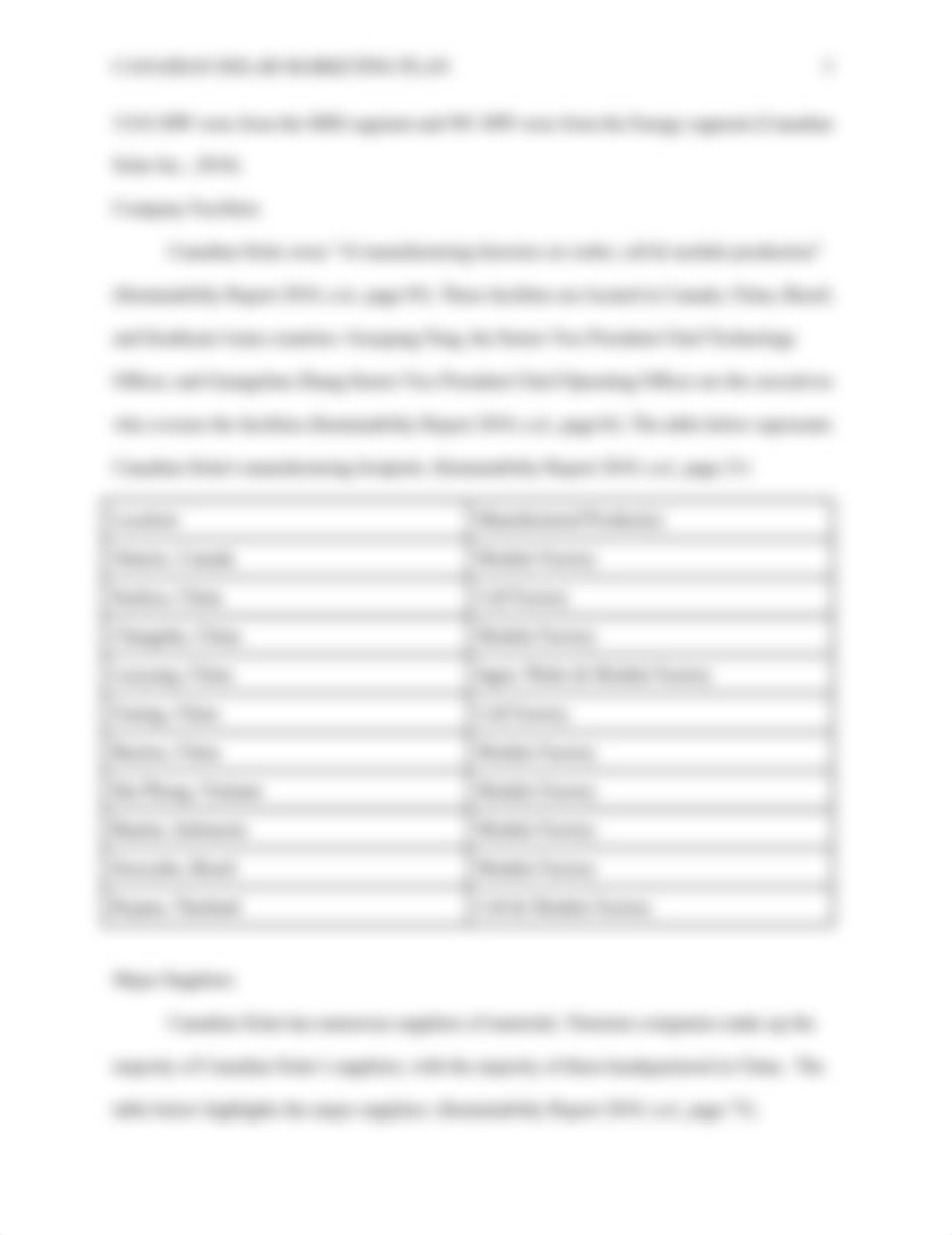 teamtwo_final_marketing_plan.docx_du6zuzm8plh_page4