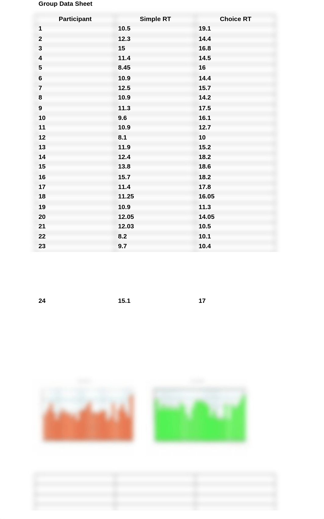 Lab 2.docx_du71mwpvfwk_page2