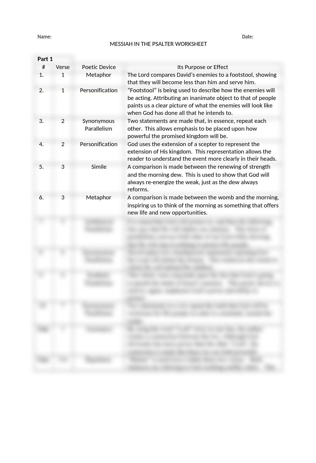 Assignment 5-1 - Messiah in the Psalter Worksheet - Eliseo Guevara.docx_du71yacdebl_page1