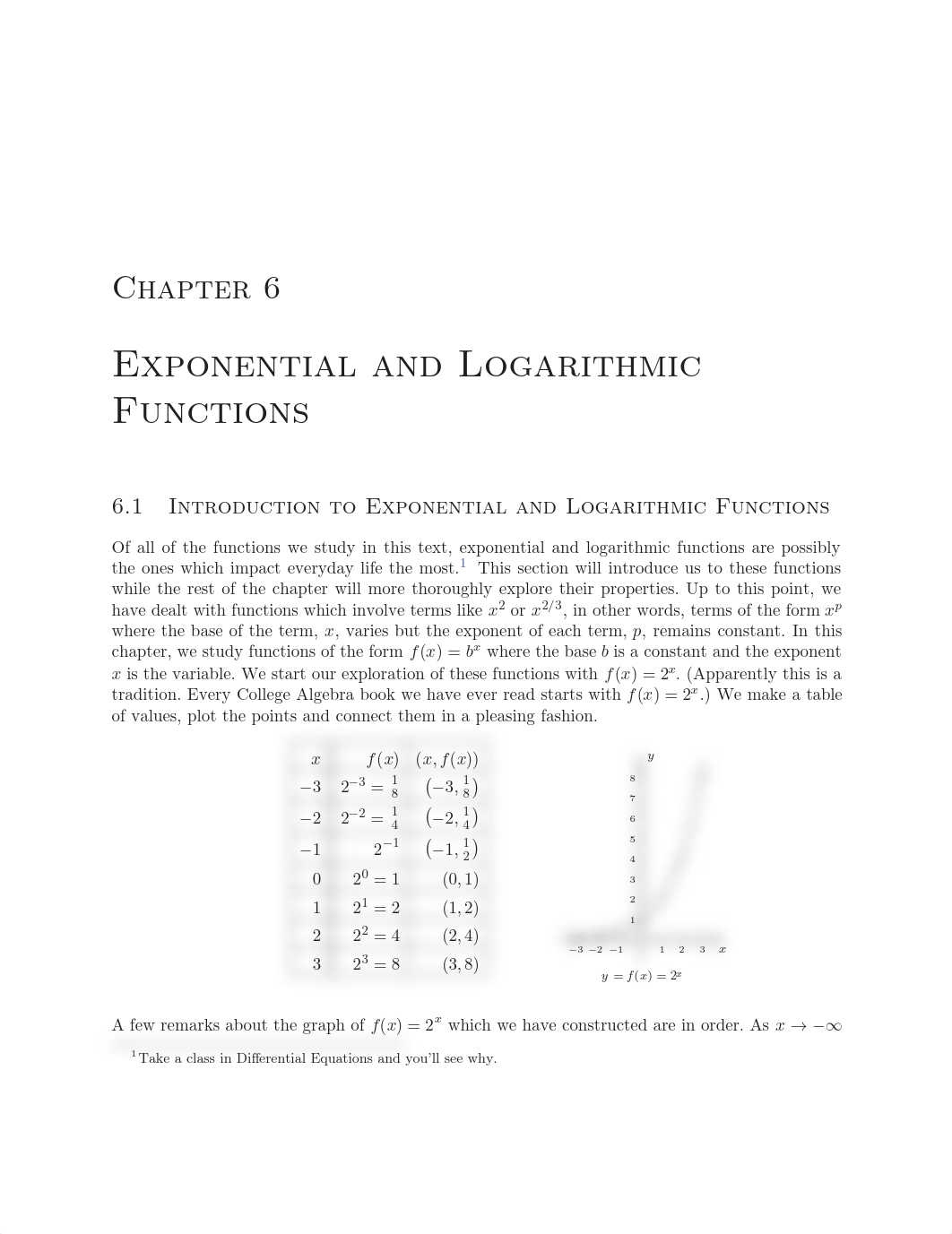 Chapter 6.pdf_du73roxa598_page1