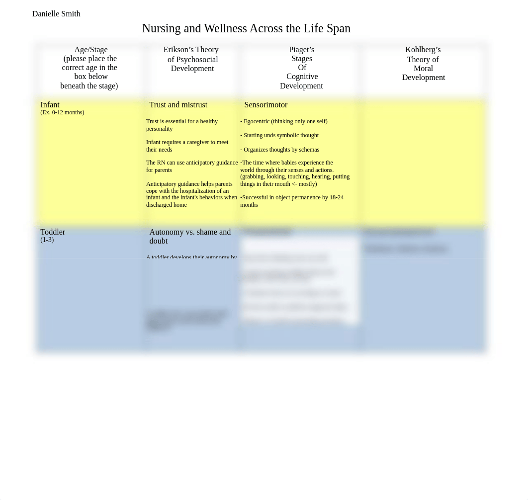 Nursing_Wellness_LIfespan_.pdf_du75007wk7u_page1