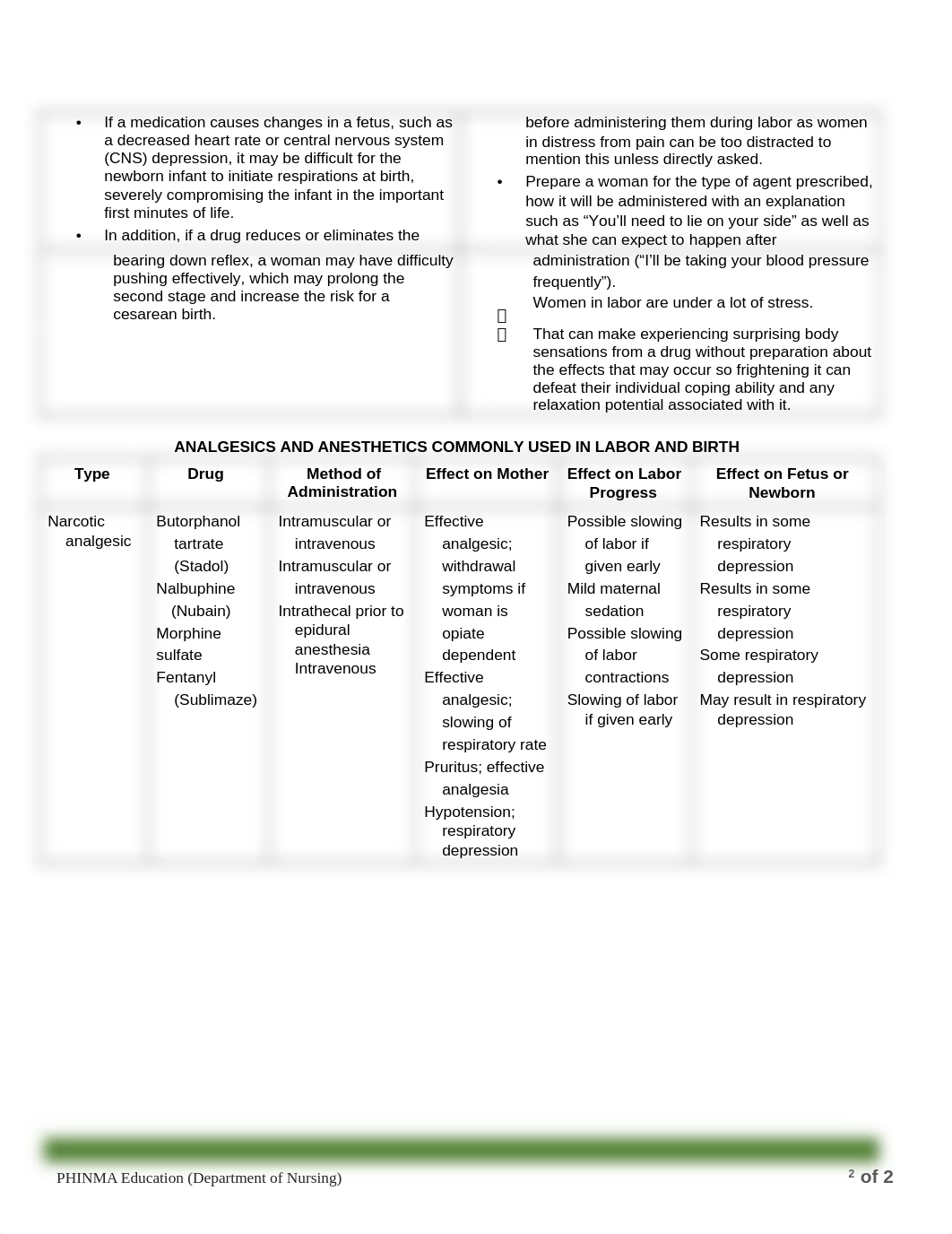 MCN 2-SAS 54.docx_du75ggc6u5t_page2