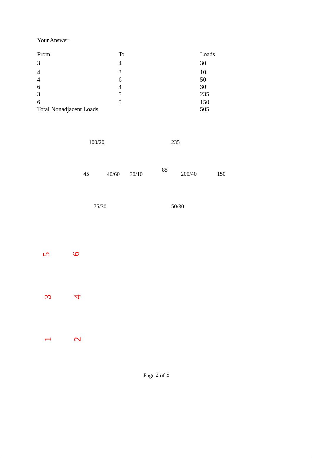 Homework 6 Part II.docx_du7bb76752x_page2