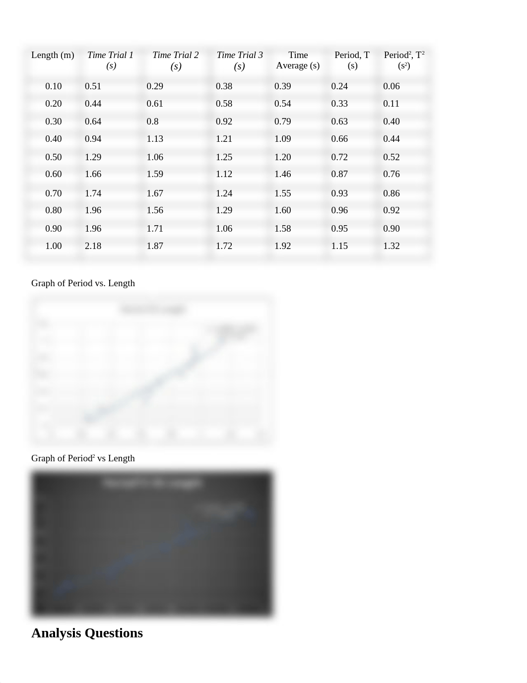 Phy101 - Lab 1 - Measurement and Error Lab Data Sheet(1).docx_du7bjaj324g_page3