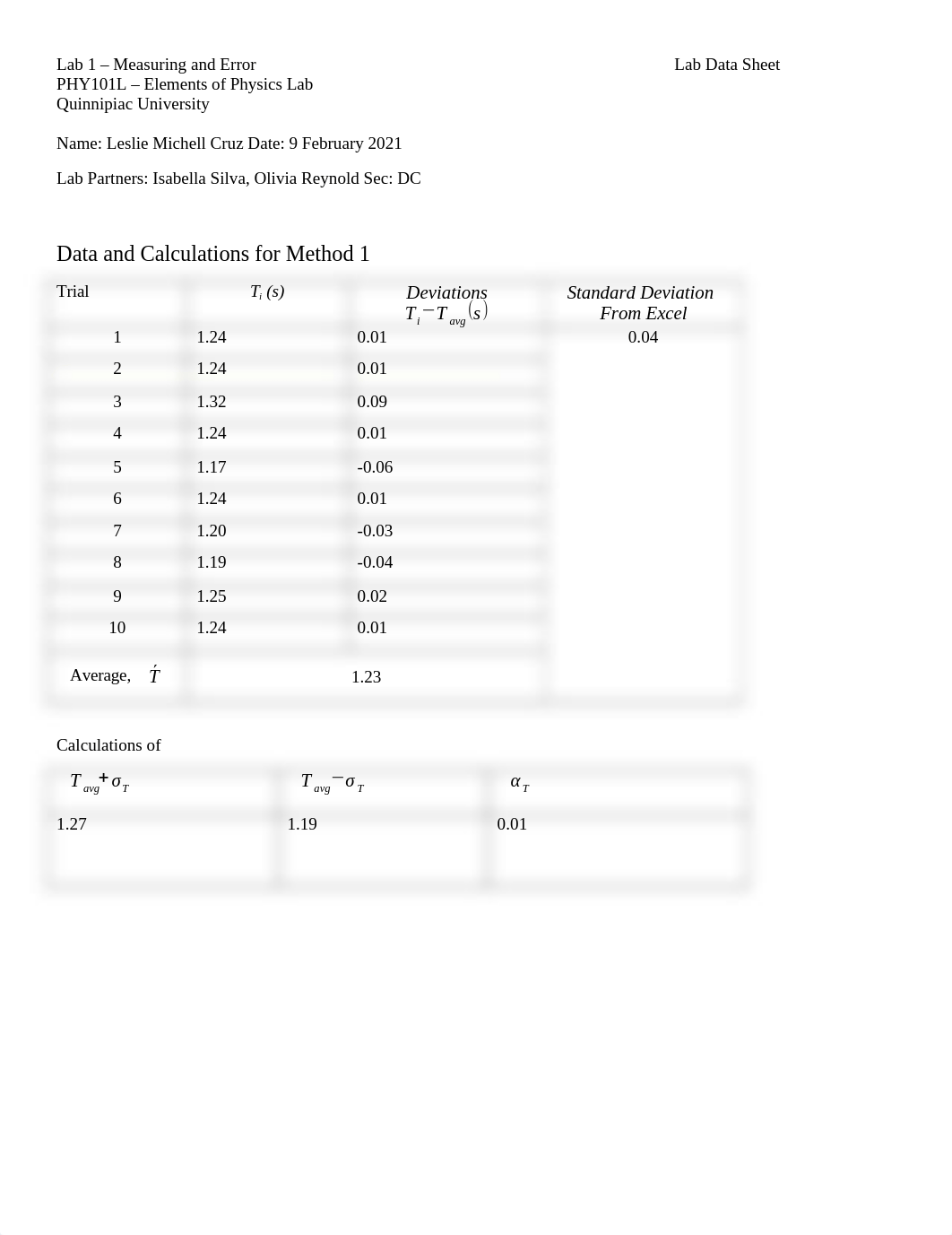 Phy101 - Lab 1 - Measurement and Error Lab Data Sheet(1).docx_du7bjaj324g_page1