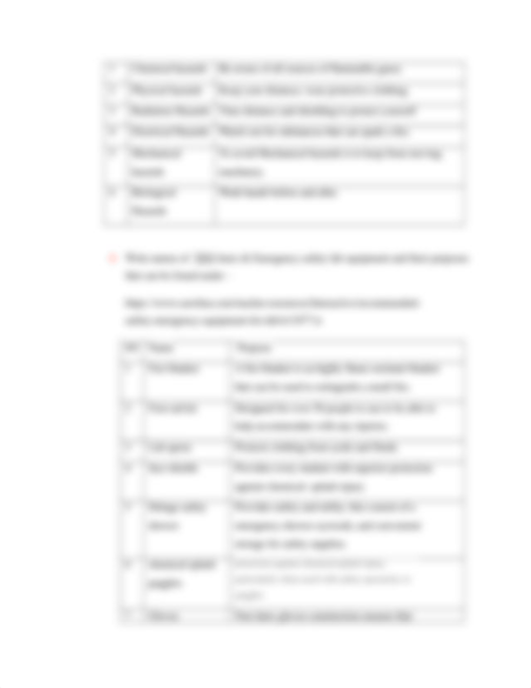 lab #1 Safety lab And Safety Data Sheet.docx_du7en5pedmo_page3