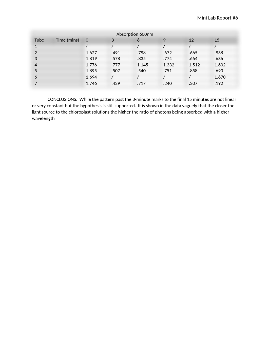 Mini Bio Lab Report #6_du7f5b85m70_page2