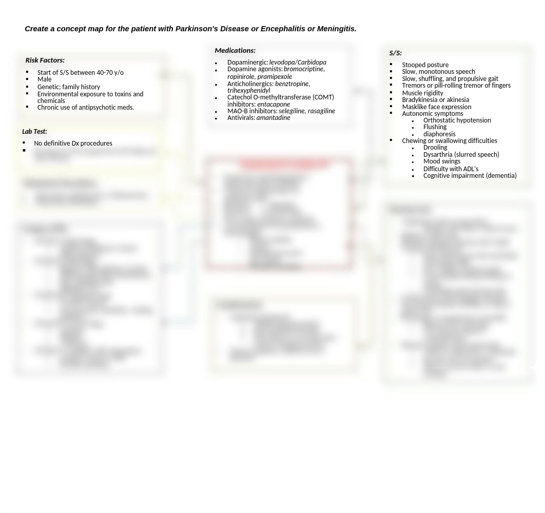 Parkinsons.docx_du7h7gbspjo_page1