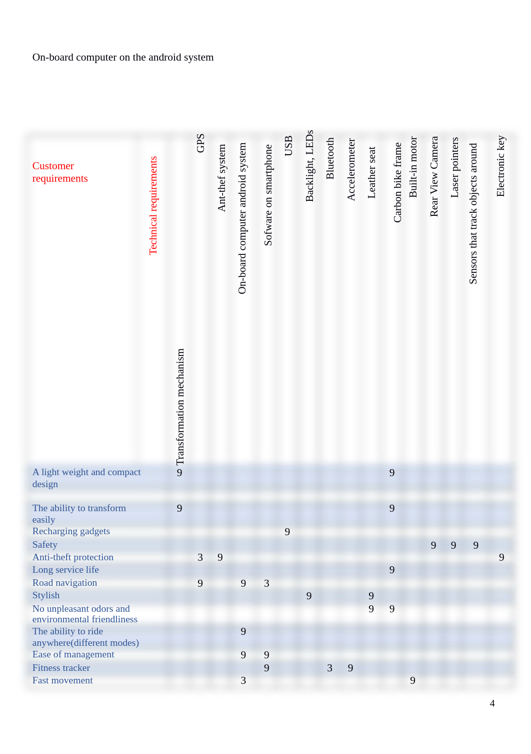 Qom (2).docx_du7jz1p5bpb_page4