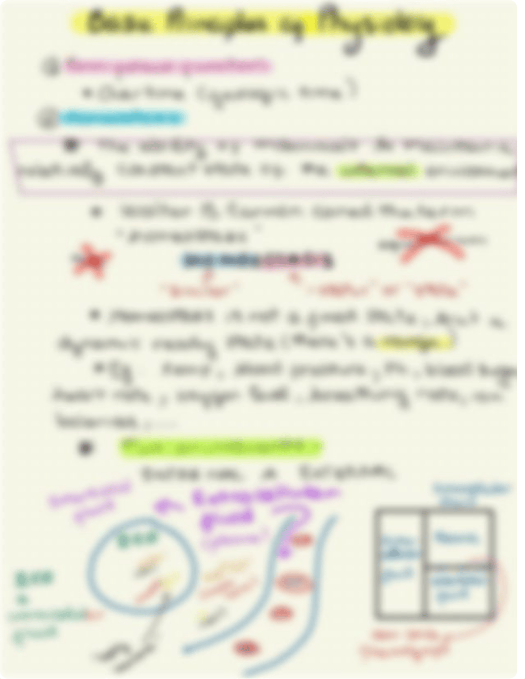 Anatomy and Physiology.pdf_du7kdy9q6jy_page3