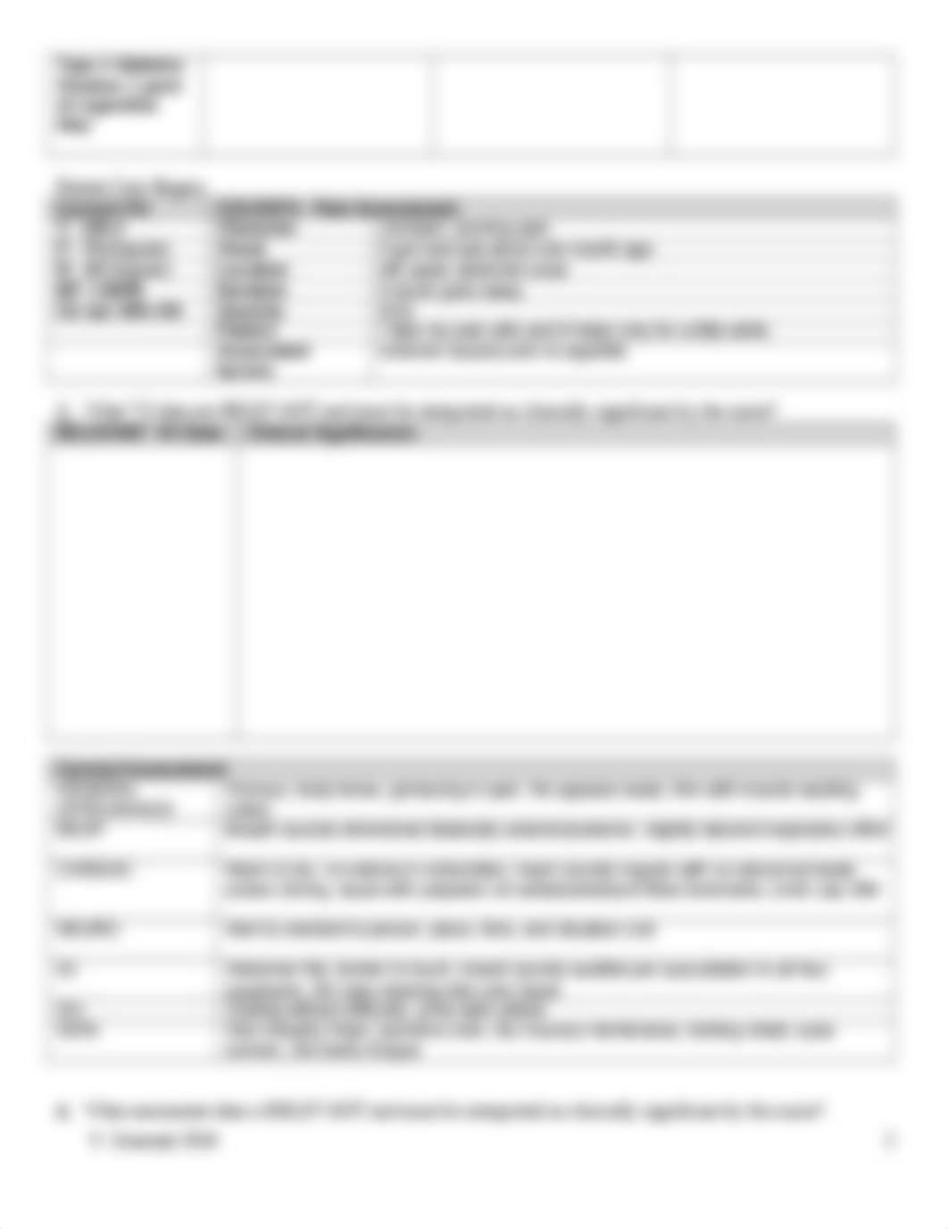 TPN Mr. Martinez Case Study 18.doc_du7lp9ykqm1_page2