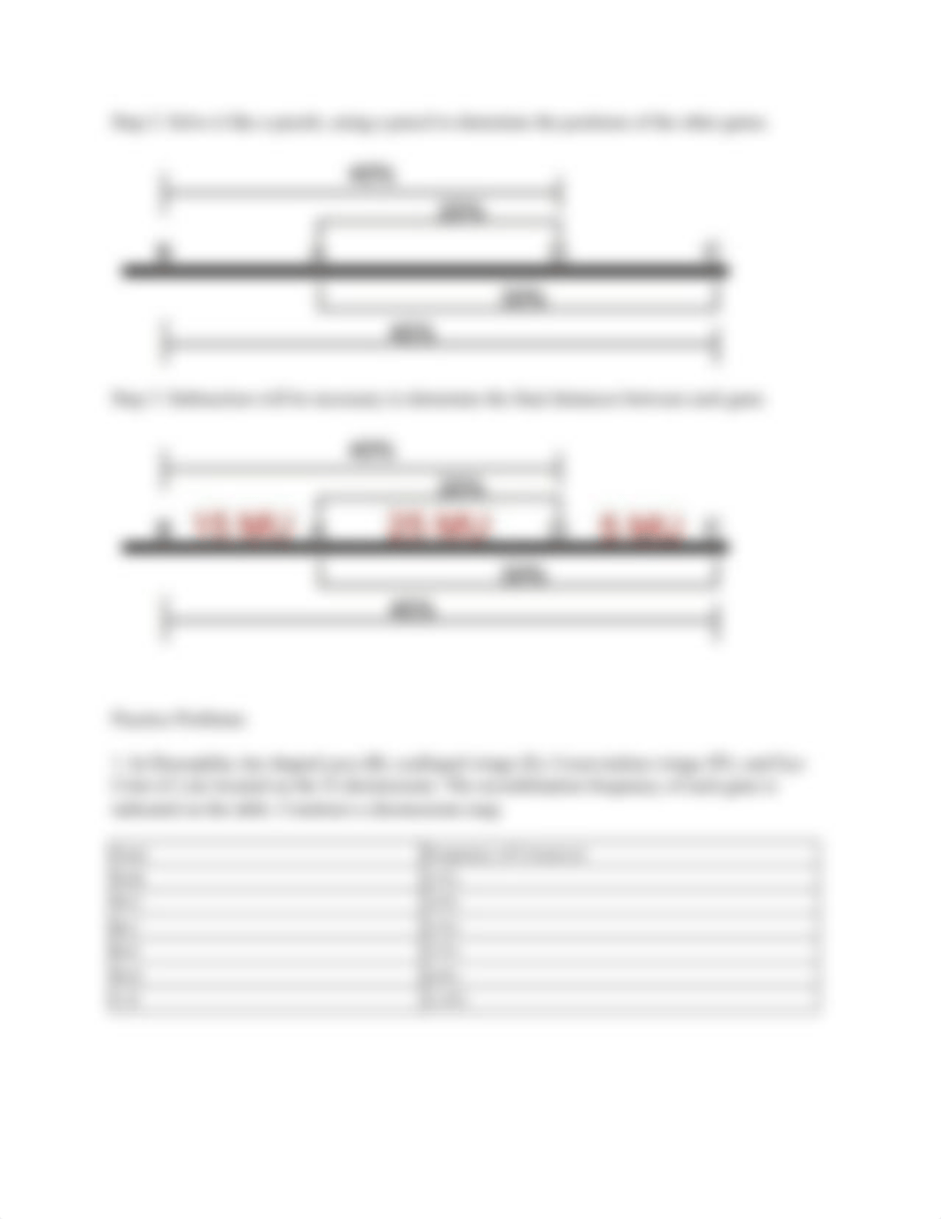 How to Create a Chromosome Map from Crossover Frequencies (2).docx_du7lz42sfti_page2