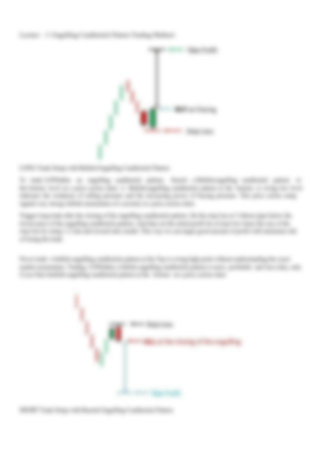 3.4 Section Summary of Engulfing Candlestick Pattern.pdf_du7sm08xkbk_page2