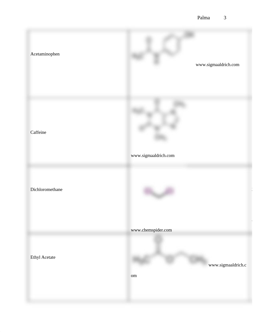 Exp 7 and 8 ochem: separation of Asprin and Excederin_du7x2ikyja6_page3