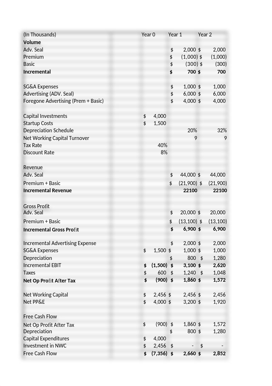 Proctor & Gamble Model.xlsx_du7yxuv0x9z_page1