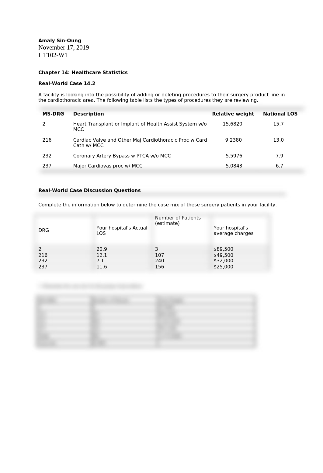 Amaly's Chapter 14 Case Study 14.2 and Application Exercise #1.docx_du7zi1klodi_page1