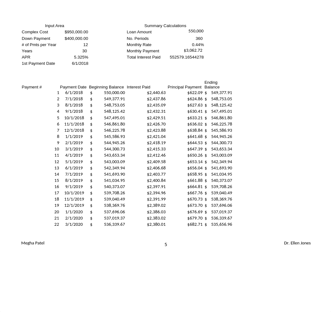 Patel_M_week5_Lab.xlsx_du7zmancudj_page5