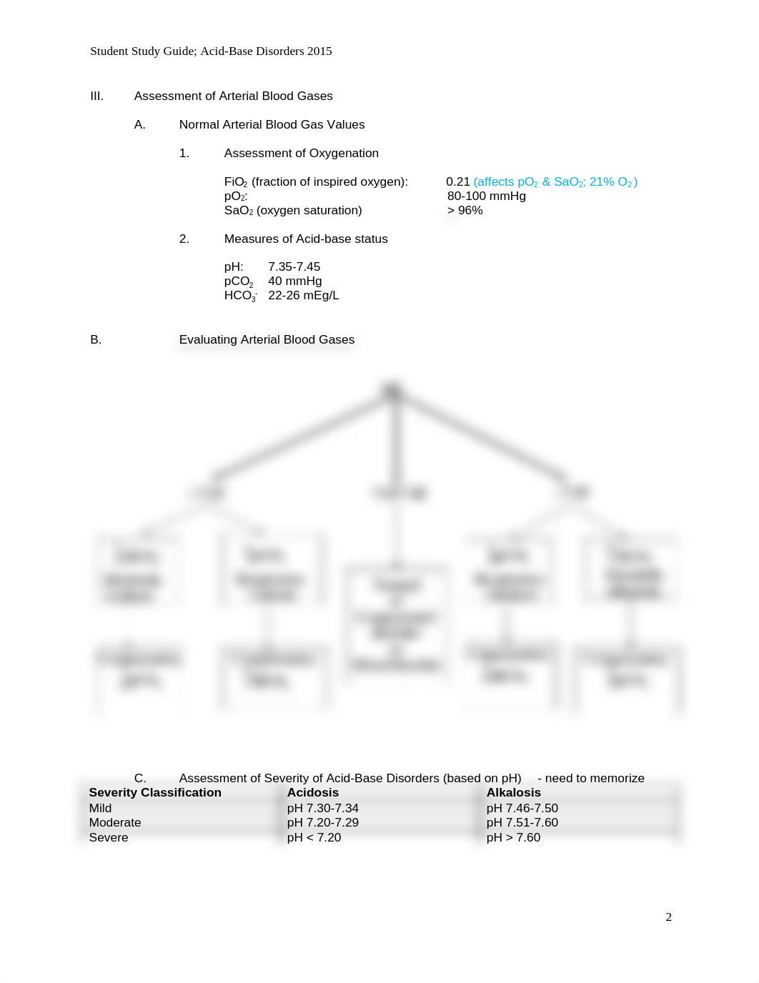 1 Acid Base Balance 2015_du8266falhi_page2