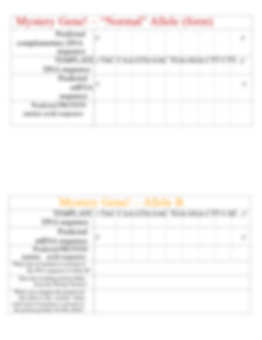 09-30-20 Homework Becoming RNA Polymerase and Being the Ribosome.pdf_du83c96wxdn_page3