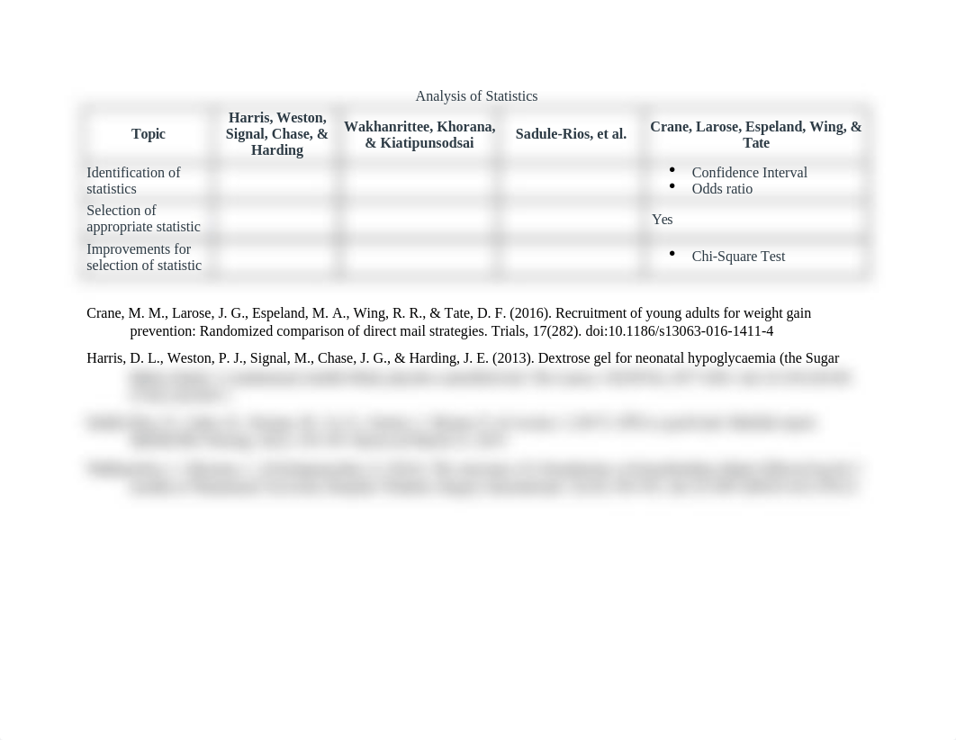 Week Two - Analysis of Statistics.docx_du86eh4eade_page1