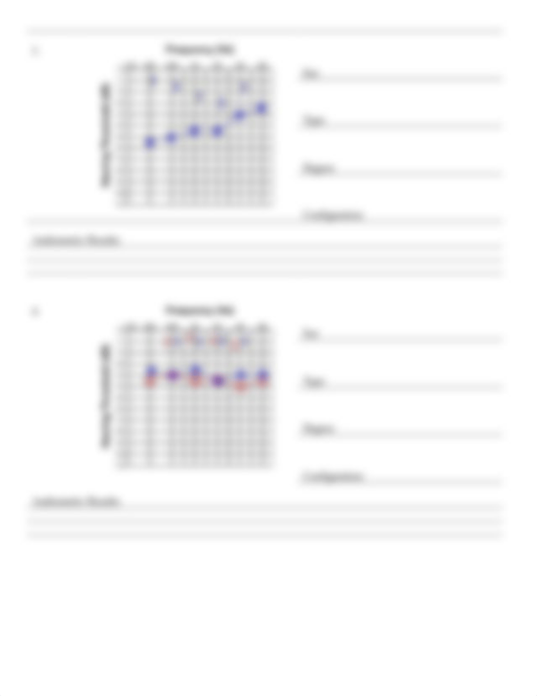 Audiogram Interpretation Homework (1).docx_du88ivp6lzr_page2