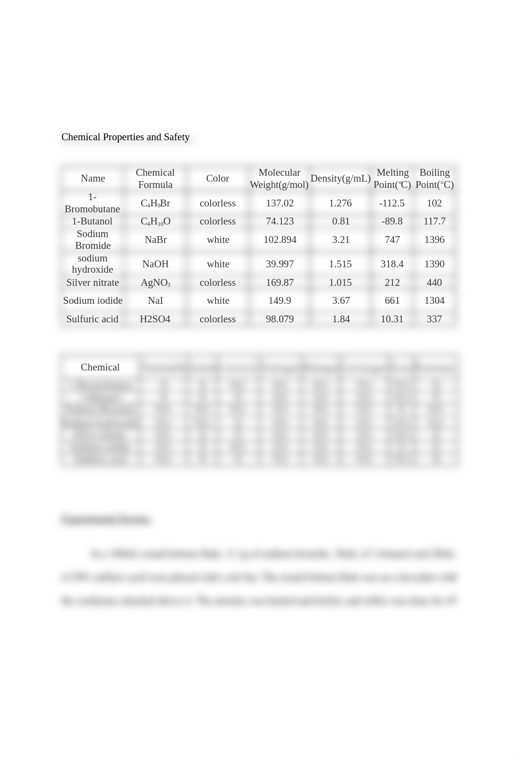 SN2 Synthesis of 1-bromobutane LAB REPORT.docx_du8a8k6dw79_page4