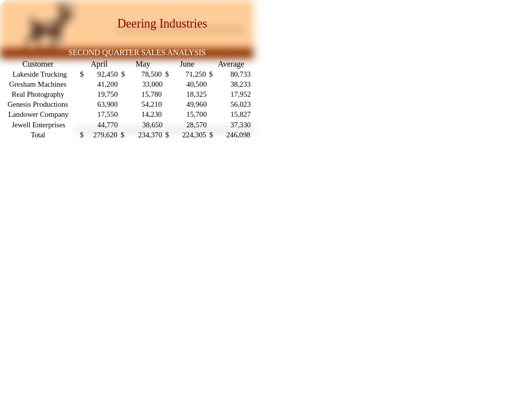 EL1-C6-A2-DISales_du8bxaazlvp_page2