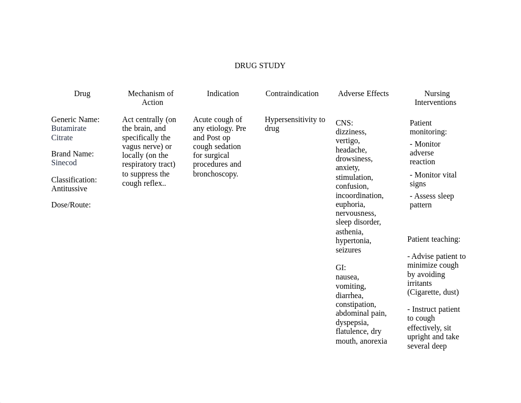 DRUG STUDY - FAYLONA.pdf_du8cf9dm6da_page1