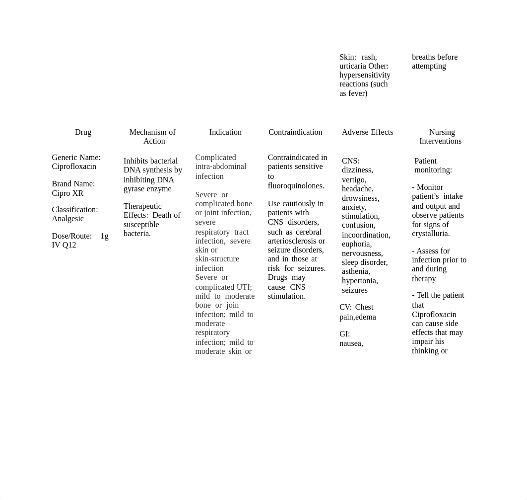 DRUG STUDY - FAYLONA.pdf_du8cf9dm6da_page2