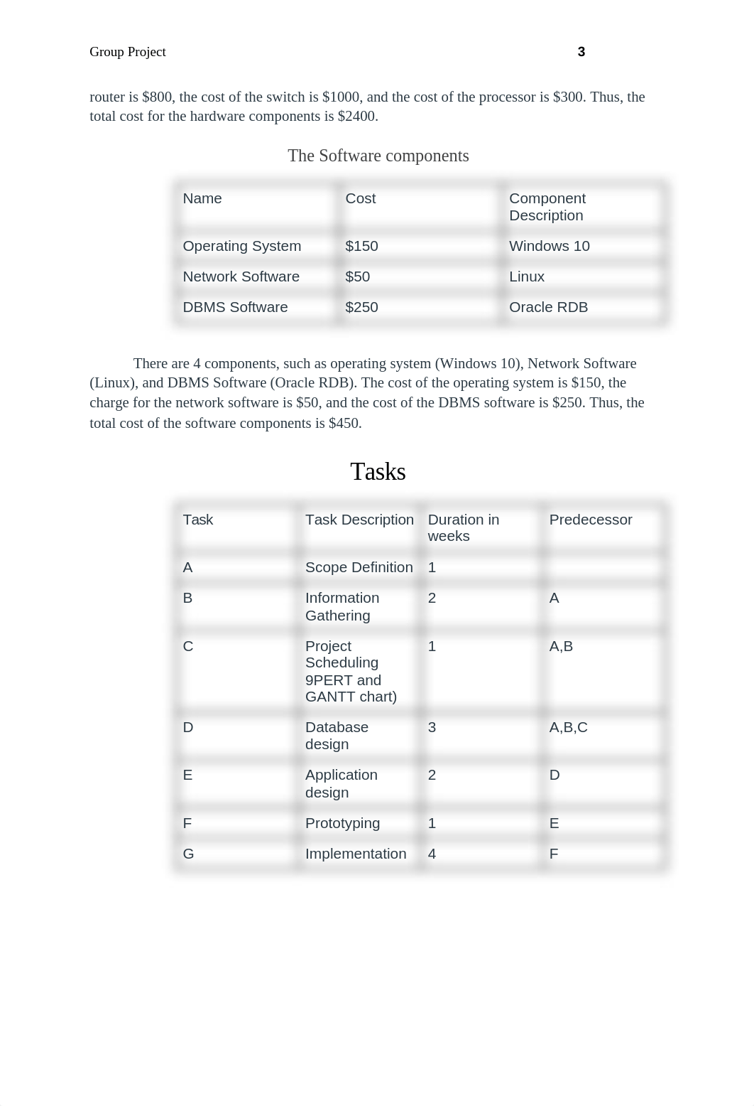 Database Project IT 540 writing parts.docx_du8druop5bi_page3