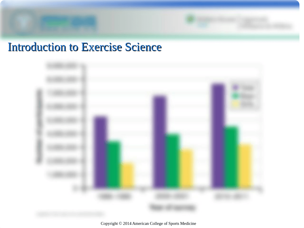 Potteiger_PPT_Ch_01 & 2.ppt_du8icasnr2a_page5