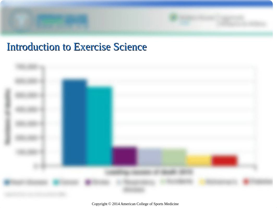 Potteiger_PPT_Ch_01 & 2.ppt_du8icasnr2a_page3