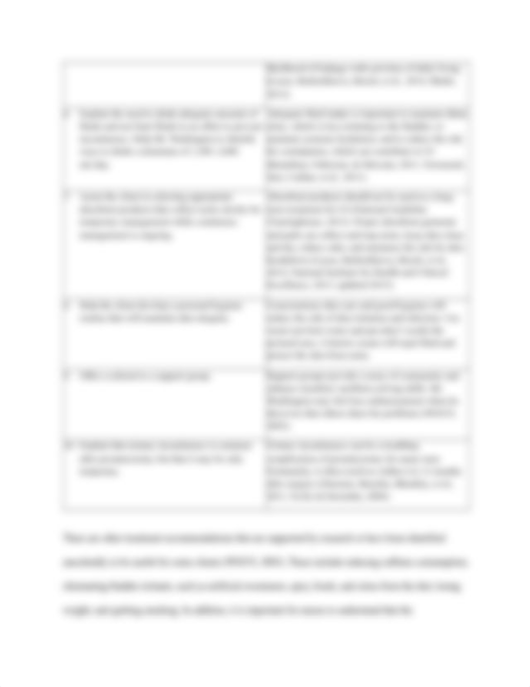 Urinary Incontinence Stress care plan Ch30.docx_du8ijr2lj3g_page3