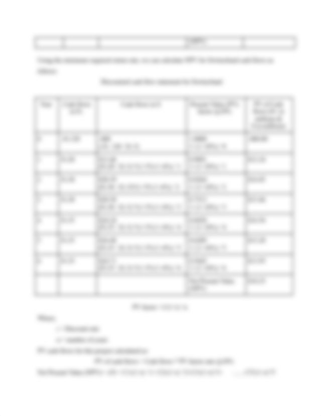 BUS 650 PA 1.pdf_du8jagqcuvn_page3