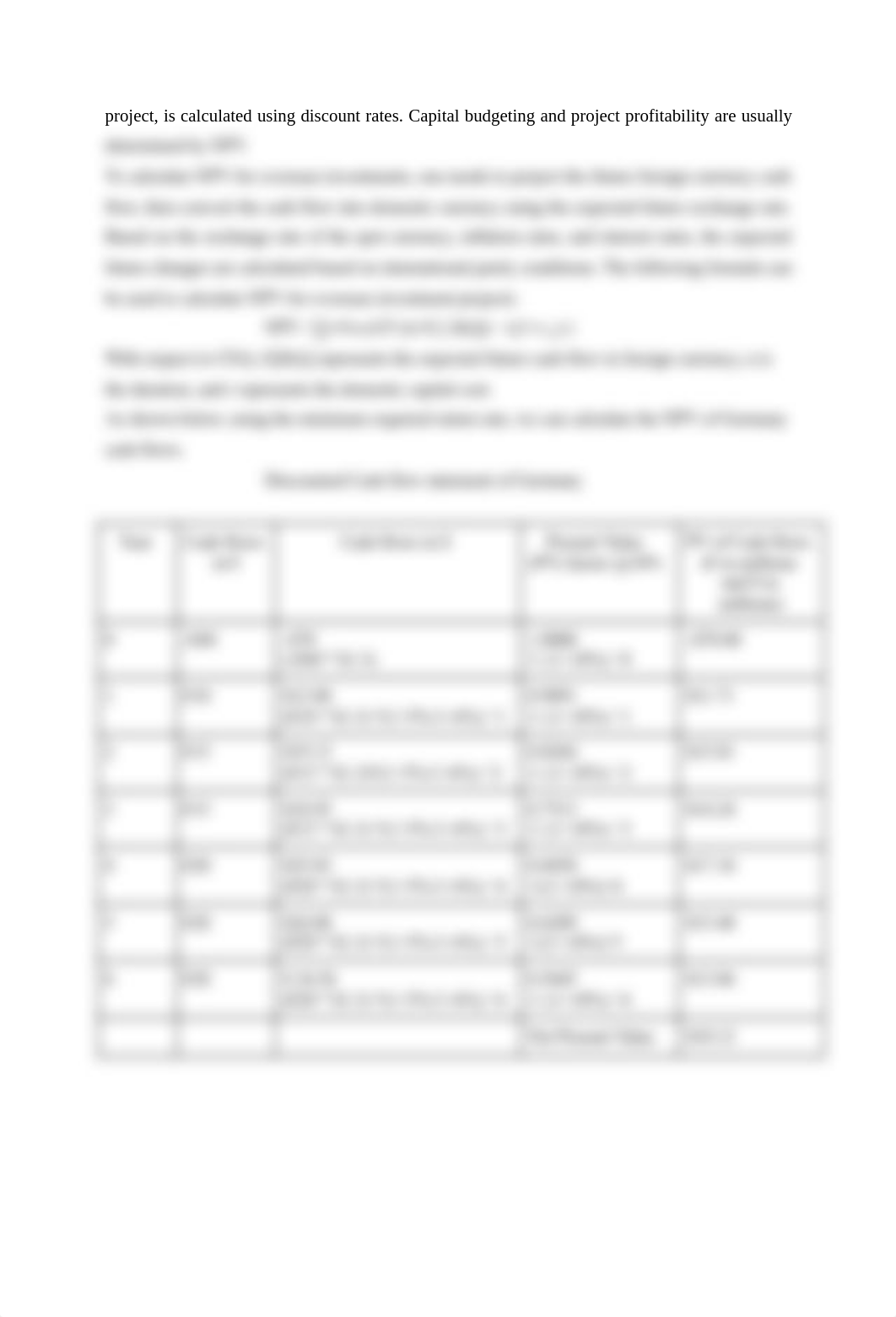 BUS 650 PA 1.pdf_du8jagqcuvn_page2