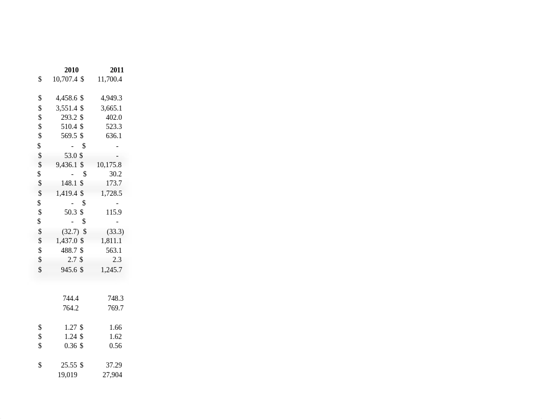 Starbucks Financial Statements 2022 (2).xlsx_du8jk7gfv1j_page2