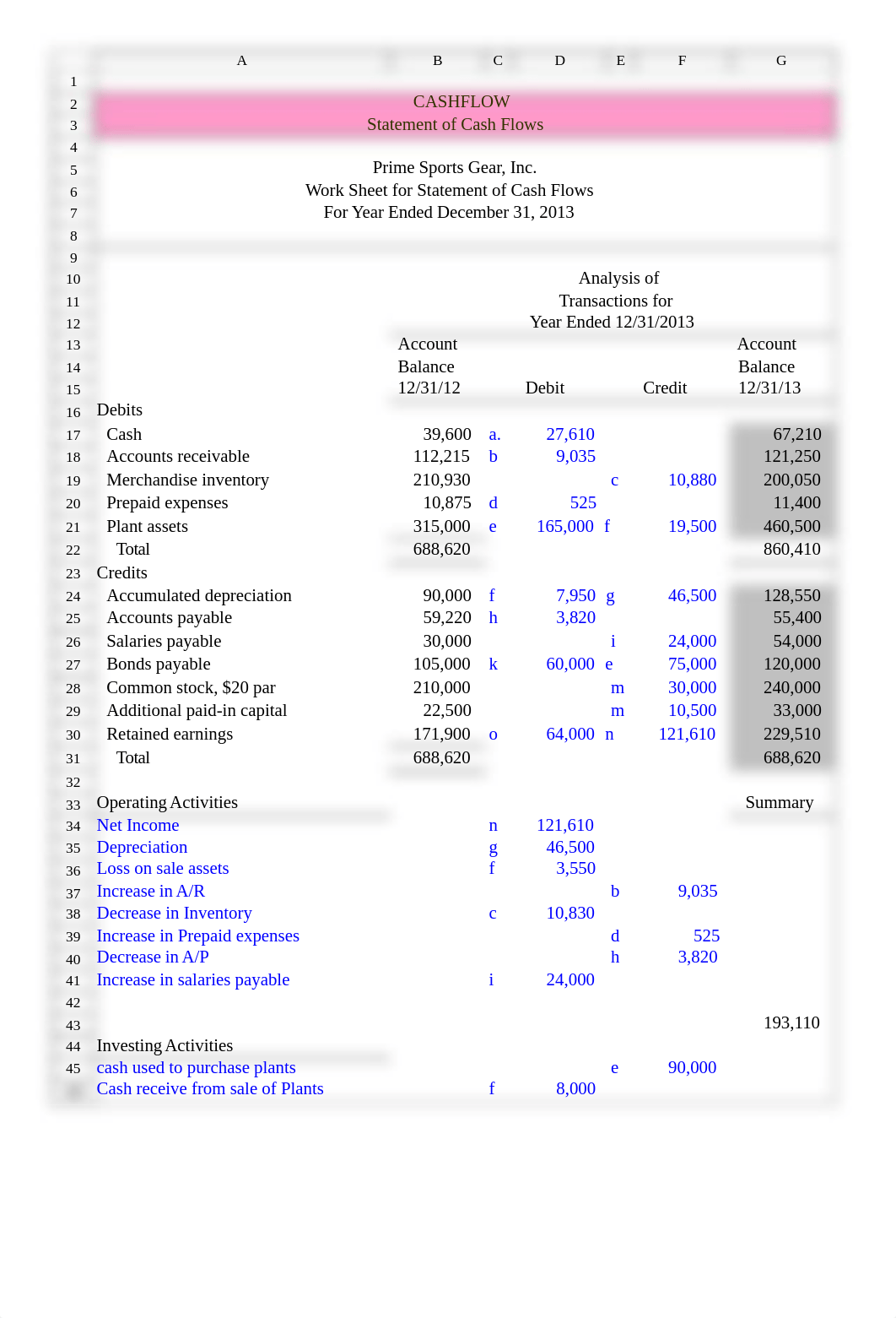 CASHFLOW P14 (1).xls_du8l0ap0zcc_page1