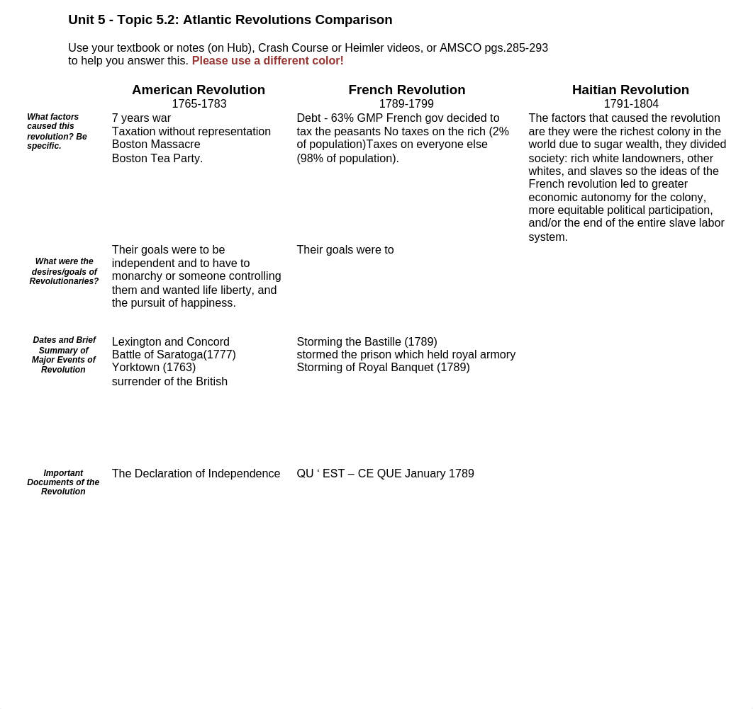 Atlantic Revolutions Graphic Organizer .pdf_du8lv76z2by_page1