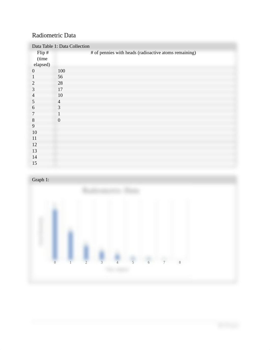 Radiometric Dating Postlab Review.docx_du8m2hb7bgh_page1