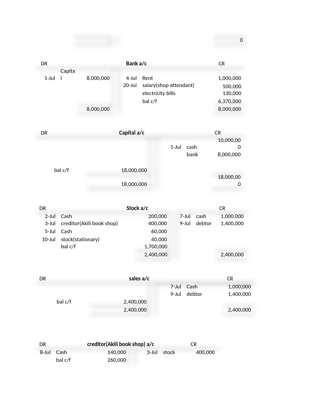 principles of accounting.docx_du8mi6hu9xu_page3