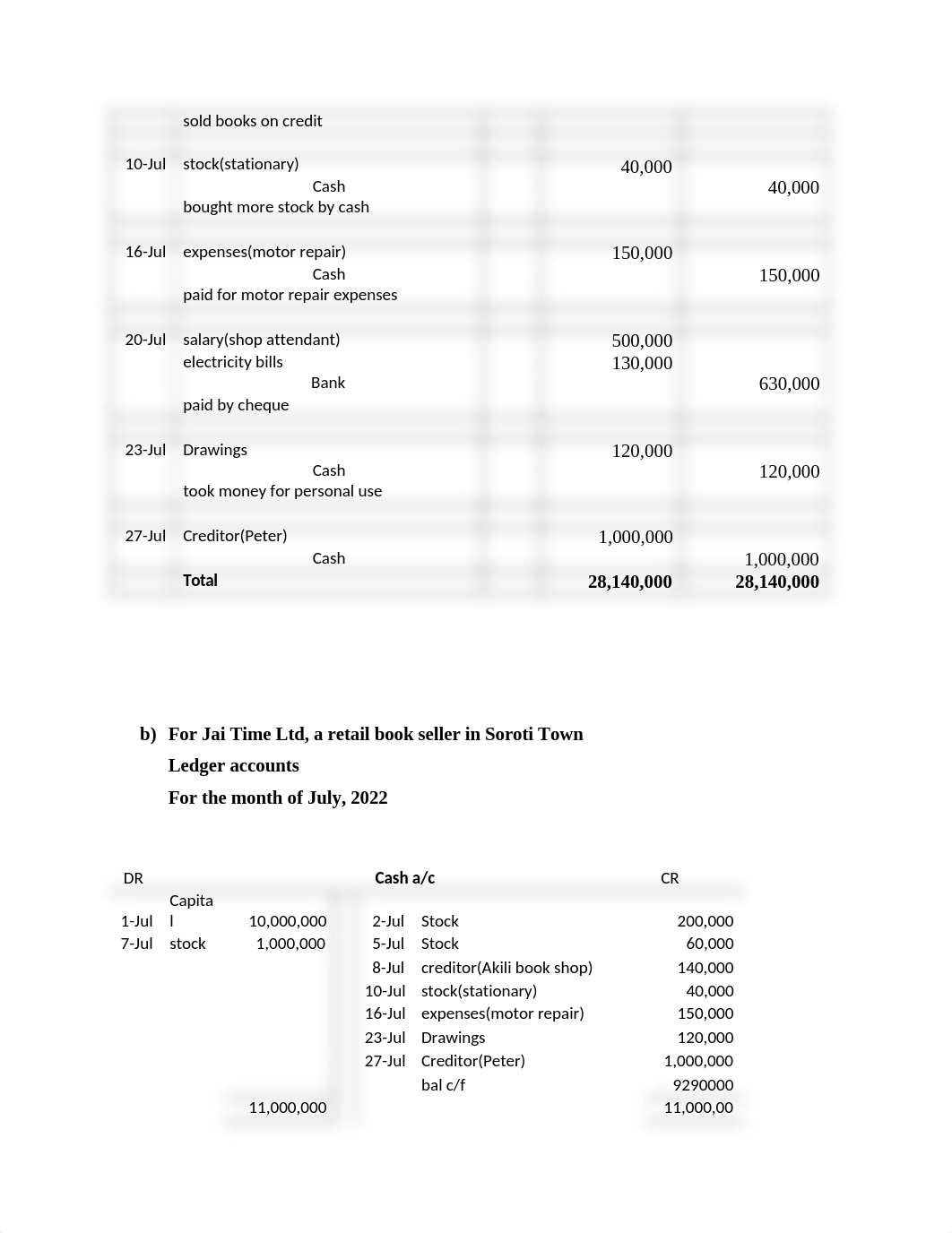 principles of accounting.docx_du8mi6hu9xu_page2