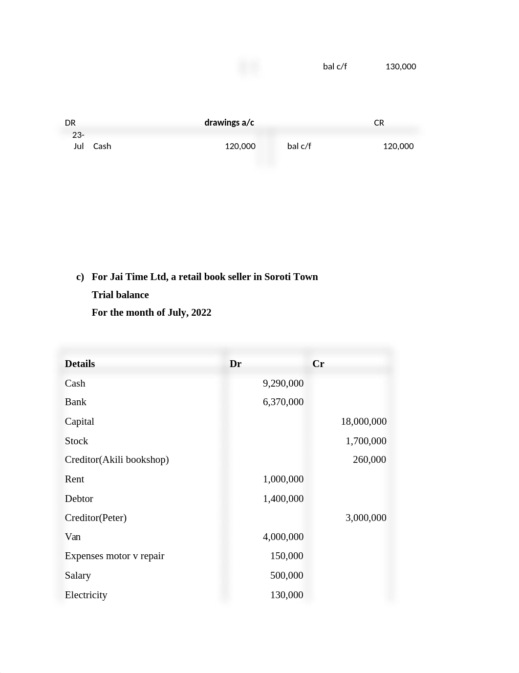 principles of accounting.docx_du8mi6hu9xu_page5