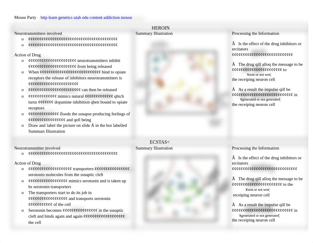 Mouse Party_ Drugs and addiction-2.pdf_du8sav0zfvx_page2