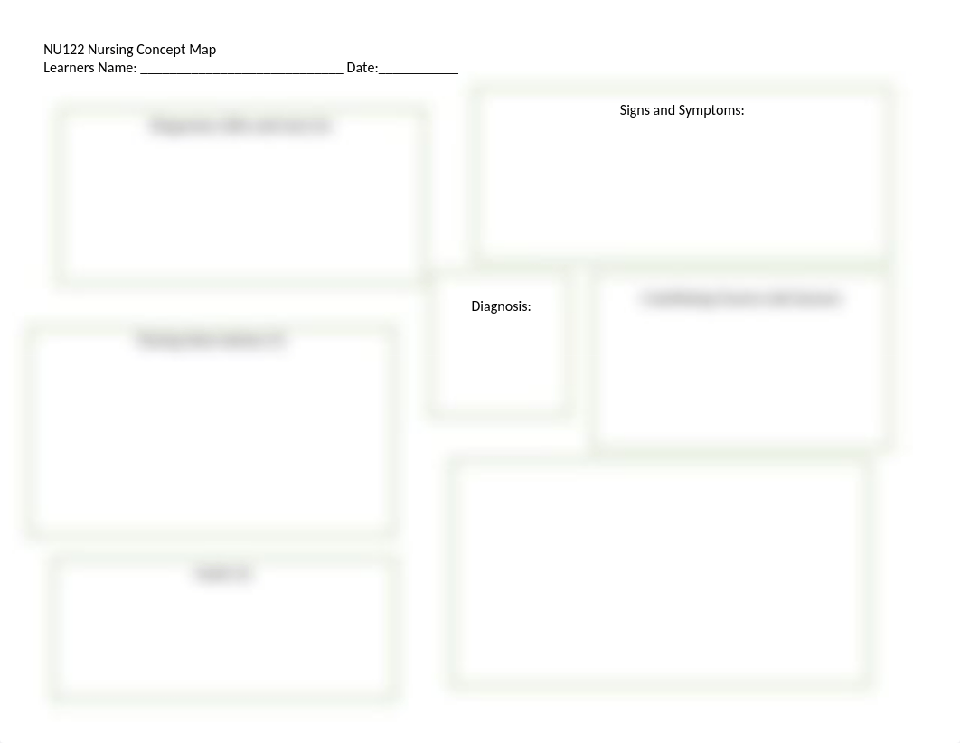 NU122 Nursing Concept Map Template.docx_du8sdrzyabz_page1