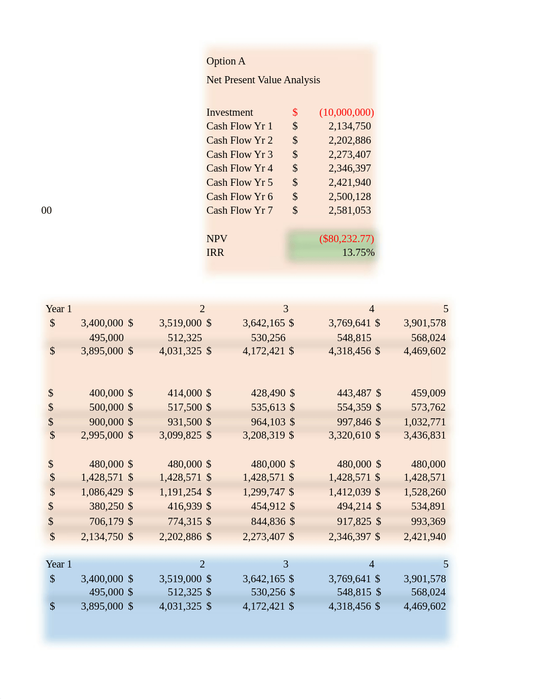 Heru Case Study 118 (1).xlsx_du8tli5aged_page3