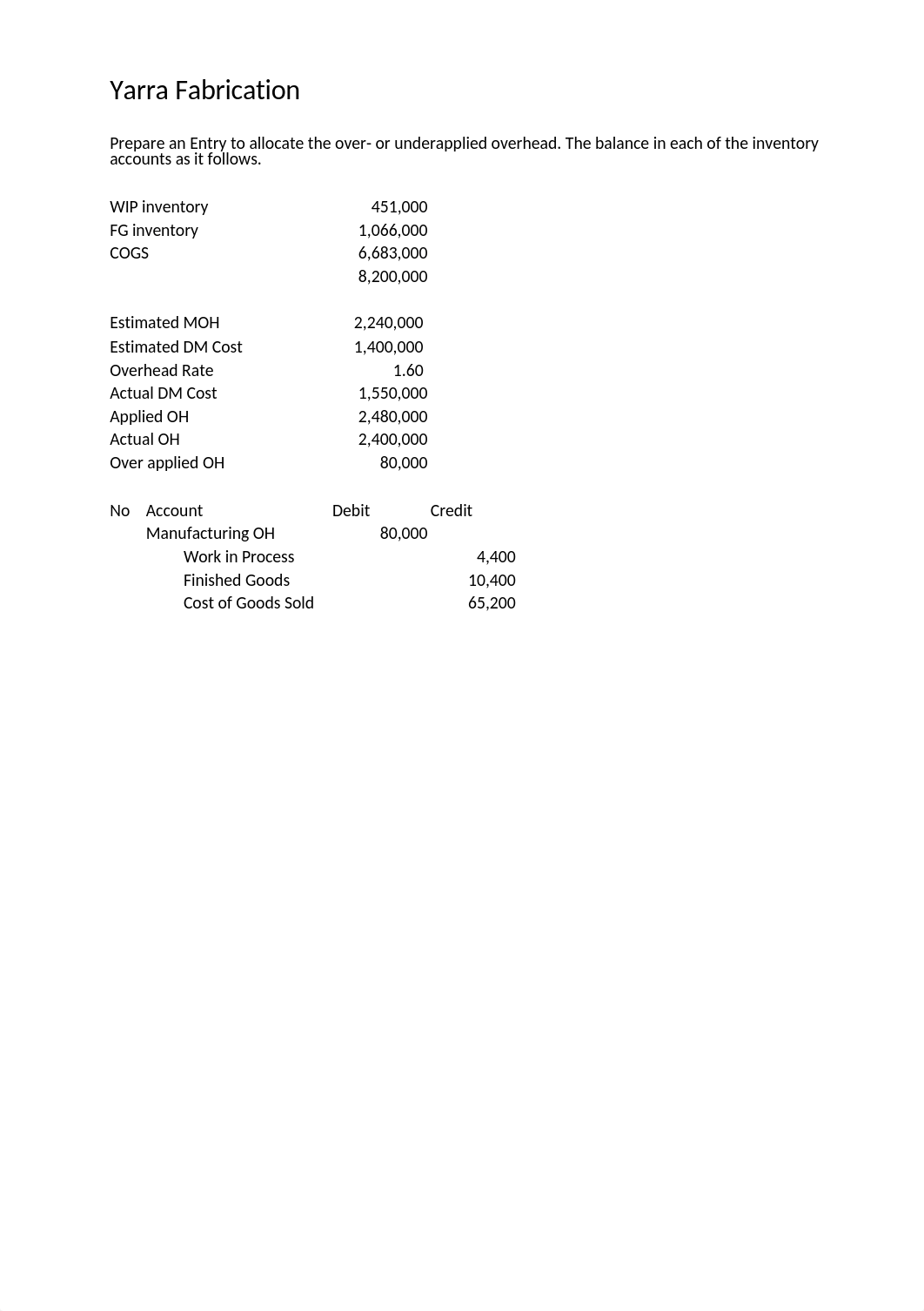 [COST] CH7 Job Costing Problems.xlsx_du8z5w9yern_page3