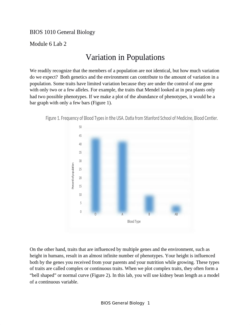 Selph-Module 6 Lab 2 Variation in Populations.docx_du90he9uxt5_page1